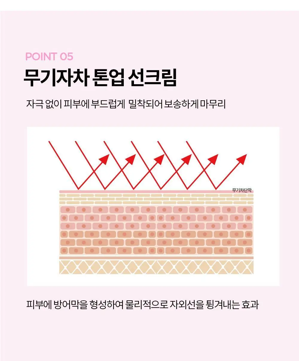 [보송/생기톤업] 홀리카홀리카 메이크업 선크림 SPF50+ PA+++ 60ml 상세페이지 11